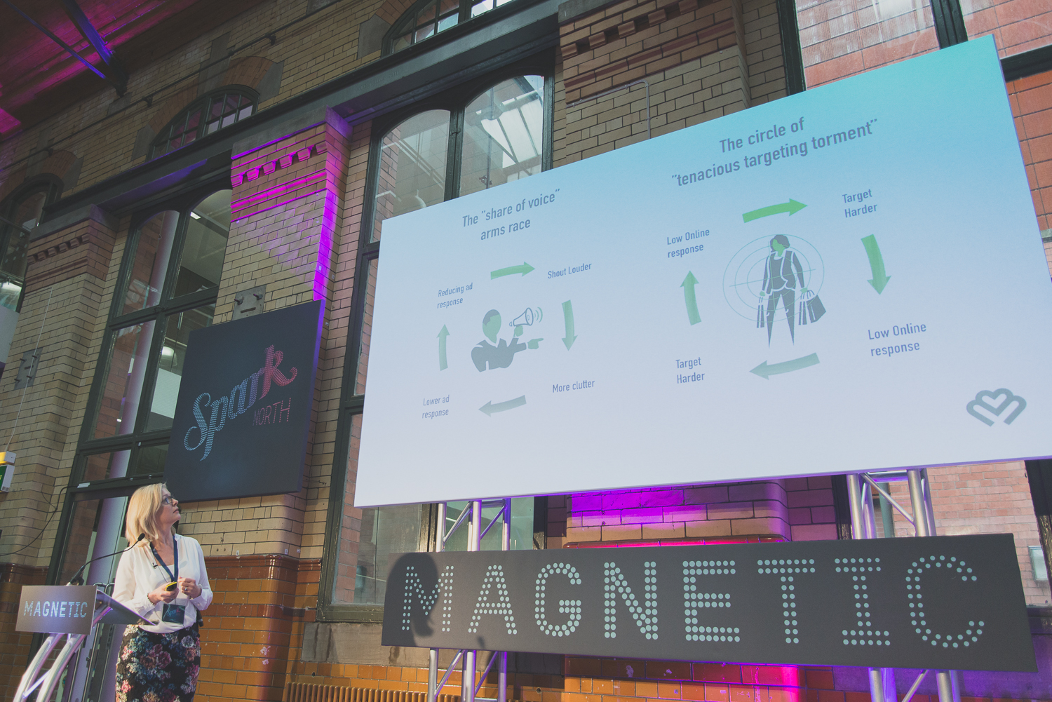 spark-north-85_25577359982_o