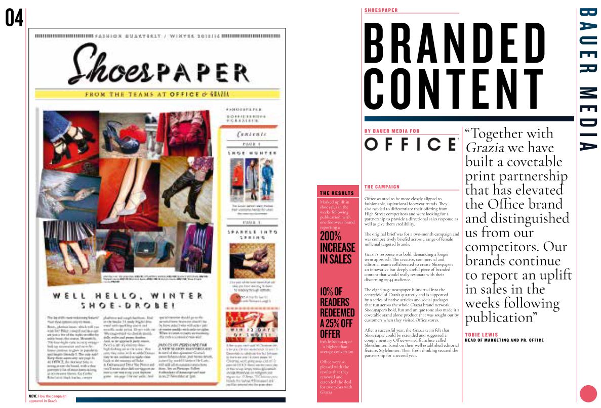 BRANDED CONTENT - OFFICE