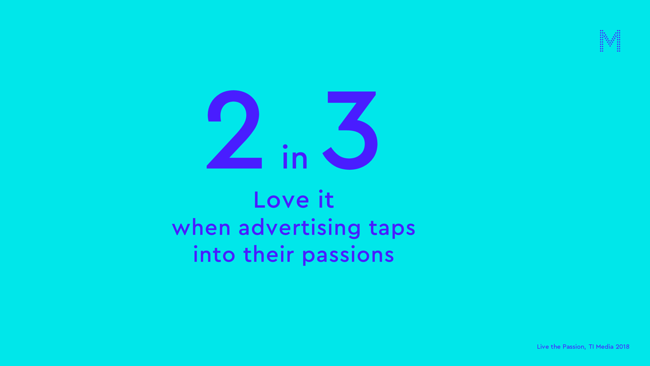 2 in 3 Love it when advertising taps into their passions